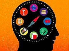 Науката на зависноста