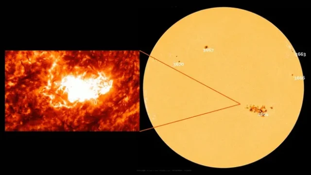 sun storm