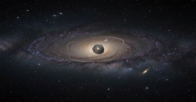 fornaks-7-satelit-na-satelit